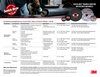 Scotch-Brite&trade; Deburr & Finish Pro Application Guide