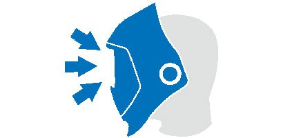 Identify the hazards and assess the risks
