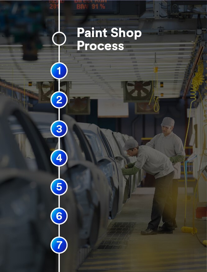 Employees inspecting automotive paint
