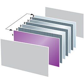 Image of ADF layers