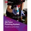 Paint finishing guide, detailed information on how to say goodbye to compounding.