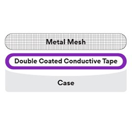 Graphic showing 3M™ Conductive Adhesives in accessory grounding.