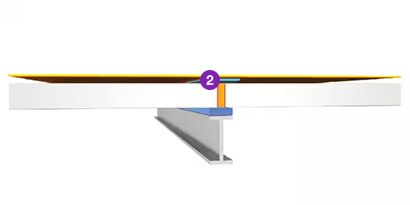 Infographic displaying where 3M™ Polyurethane Protective Tape 8658DL can help with seam sealing.
