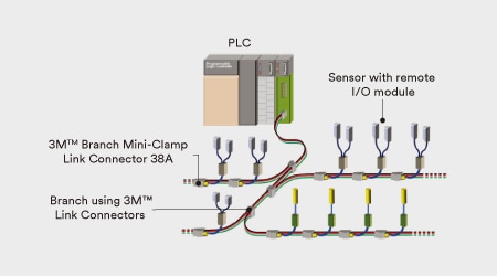 Diagram depicting 3M Link Connectors used for branching and junction relays in a network system
