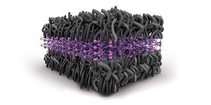 Learn about the four mechanisms of adhesion. Graphic of a diffusion adhesion at the molecular level.
