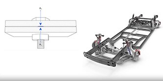 EV chassis
