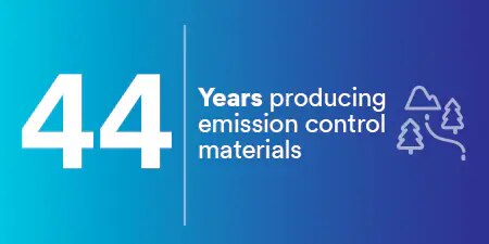 44 years producting emission control materials
