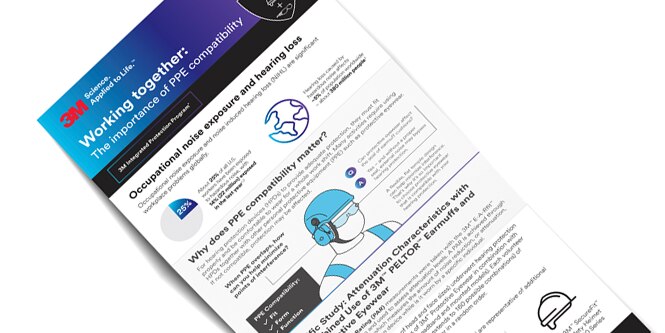 3M Scientific Study Infographic
