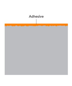Thick tapes are capable of effectively bonding to relatively rough surfaces.