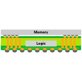 Graphic showing a cross-section of semiconductor adhesion process.