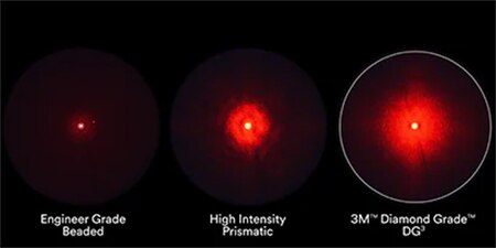 Laser light demonstration comparison
