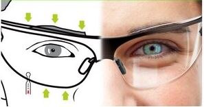 person wearing safety glasses with illustration showing fit testing
