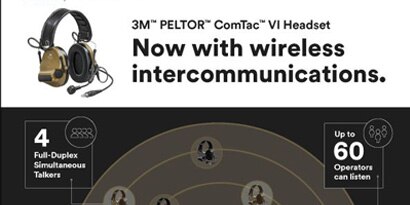 Download infographic
