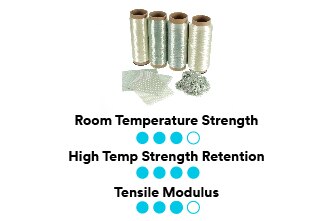 3M™ Nextel™ Fiber 720 rolls and properties
