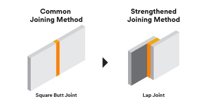 Learn how to design adhesive joints for strength [Article]
