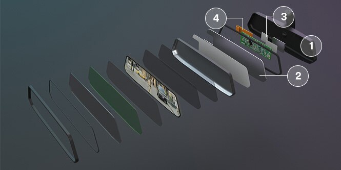 Rearview mirror exploded view showing where 3M™ Thermally  Conductive  Interface  Tapes, 3M™ Thermally  Conductive  Interface  Pads, 3M™ EMI Absorbers, and 3M™ Electrically Conductive Tapes can be used.
