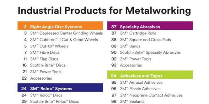 Image showing table of contents of Metalworking Catalog
