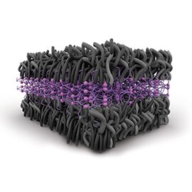 Diffusion adhesion is common in assemblies with difficult-to-bond low surface energy materials.Graphic illustrating the diffusion mechanism of adhesion.