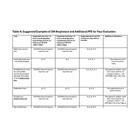 Table 1 screenshot