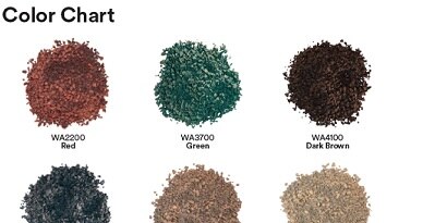 Color Guides and Technical Data Sheets
