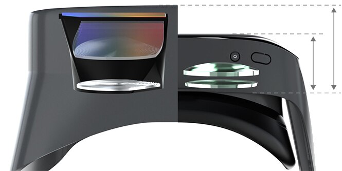 VR/MR headset showing the exploded view of 3M optics.
