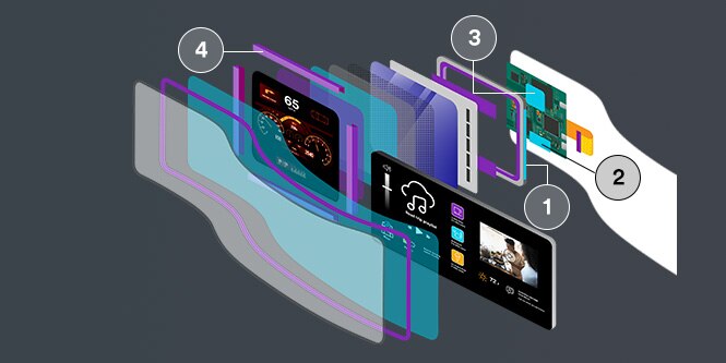3M thermal management exploded view showing where 3M™ Thermally  Conductive  Interface Tapes, 3M™ Thermally  Conductive  Interface  Pads, 3M™ EMI Absorbers, and 3M™ Electrically Conductive Tapes can be used.
