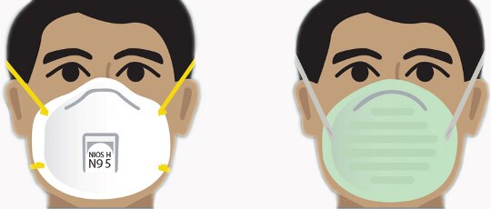 cartoon people wearing a respirator and one wearing a mask
