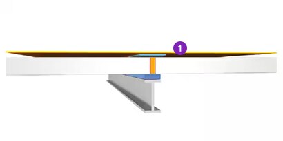 Infographic displaying where 3M™ Polyurethane Protective Tape 8663DL and 3M™ Polyurethane Protective Tape 8657DL can help with wide area protection.
