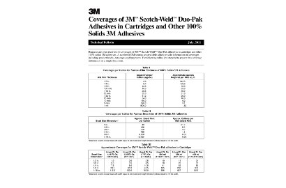 Image of technical bulletin Coverages of 3M&trade; Scotch-Weld&trade; Duo-Pak Adhesives in Cartridges and other 100% Solids 3M Adhesives